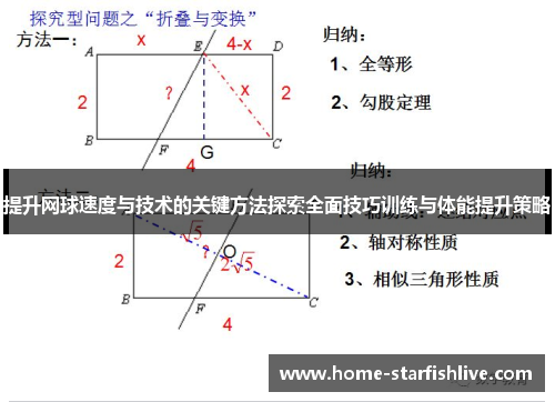 提升网球速度与技术的关键方法探索全面技巧训练与体能提升策略